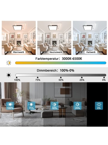 ZMH Deckenleuchte LED 46W eckig dimmbar Flurlampe Sternenhimmel in schwarz