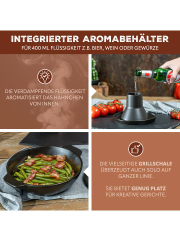 bremermann Hähnchenbräter
