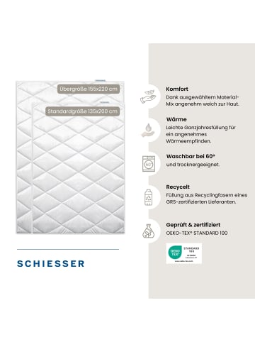 Schiesser Ganzjahresbettdecke Hygge in Weiß