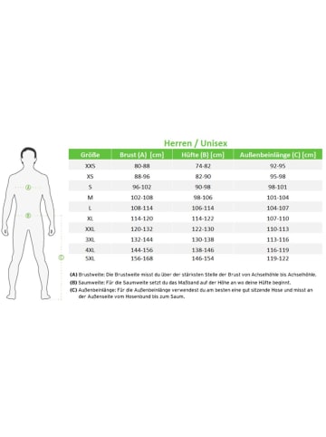 erima Sportshorts "Club 1900 Shorts" in Blau