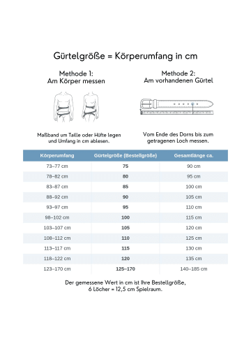 FRONHOFER Trachtengürtel Bayernwappen in Schwarz