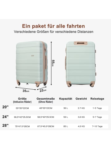 ABRIHOME 5er Koffer Set M-L-XL mit 4 Rollen und Schloss, Grün