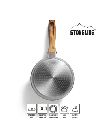 Stoneline Bratpfanne 18 cm | ohne Deckel in Holzoptik
