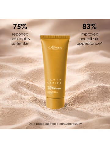 skinChemists Akazien-Kollagen-Tagescreme 50ml