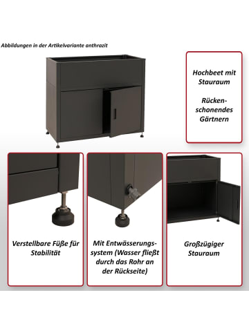 MCW Hochbeet O85, Anthrazit