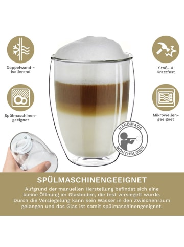 Creano 2er Set Thermoglas dg-h "Doppelwandglas" - 250ml Glas