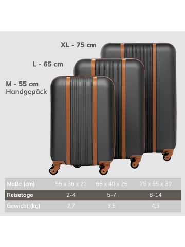 FERGÉ Kofferset Hartschale 3-teilig Hartschale 3 teilig Koffer Set MILANO in grau