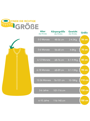 Schlummersack Babyschlafsack, 3.5 TOG in Grün