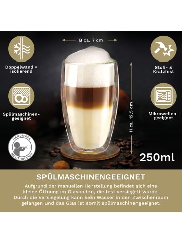 Creano 2er Set Doppelwandgläser s-hoch, 250ml Glas