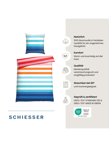 Schiesser Renforcé-Bettwäsche-Set Happy Stripe in Türkis