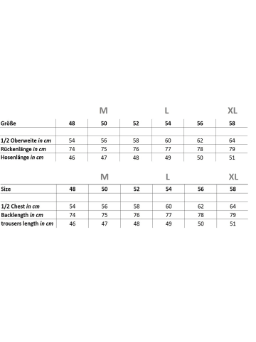 NORMANN Kurzarm Schlafanzug Shorty Pyjama print Übergrößen in hellblau