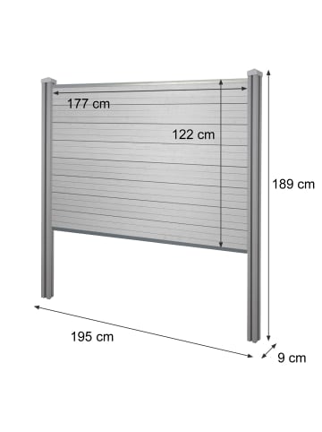 MCW WPC-Sichtschutz Savoie, WPC-Pfosten zum Einbetonieren, Basiselement, 195cm grau