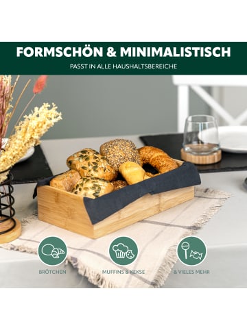 bremermann Gewürzaufbewahrungsbox