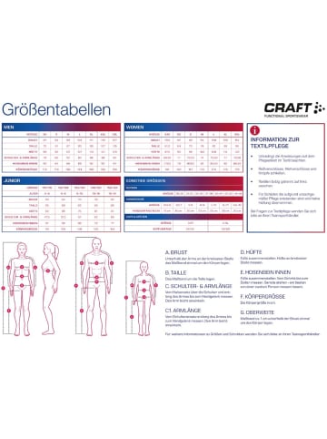 Craft Hoodie "Community 2.0 Hoodie M" in Grün