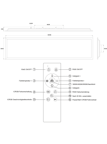 ZMH LED Deckenleuchte in weiß 36W Dimmbar RGB Backlight Flach Deckenpanel L 120cm