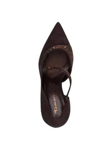 Pumps in MOCCA