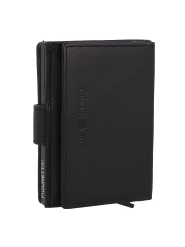 Greenburry Kreditkartenetui RFID Schutz 10 cm in schwarz