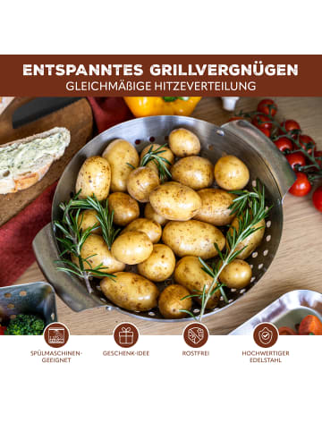 bremermann Grillkorb