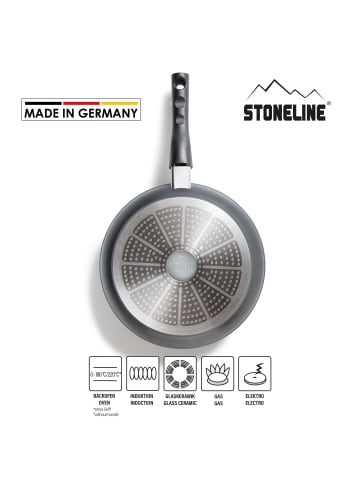 Stoneline Bratpfanne Made in Germany in Schwarz (Griff-abnehmbar)