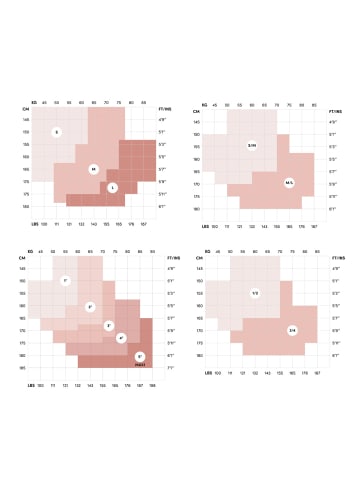 Trasparenze Strumpfhose SOPHIE in cina-blau