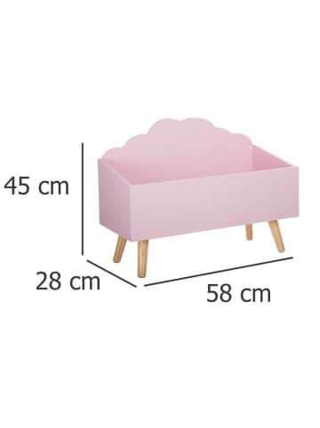 Atmosphera Créateur d'intérieur Aufbewahrungskiste in rosa