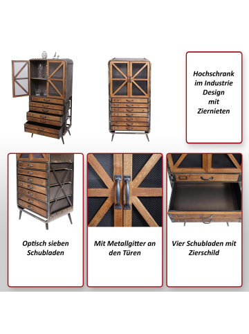 MCW Hochschrank F91 Industrial