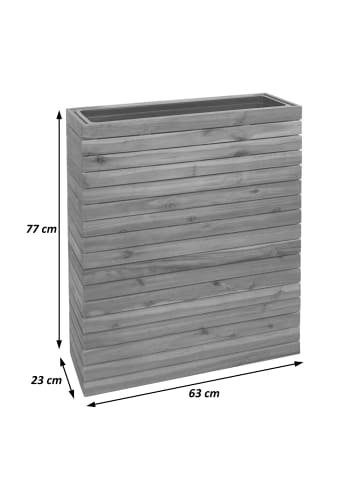 MCW 2er-Set Pflanzkasten L21