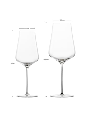 Zwiesel Glas 4er Set Bordeaux- und Weißweingläser Duo in Transparent – in transparent