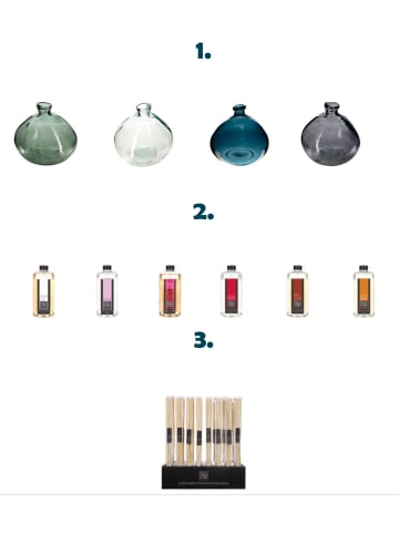 Atmosphera Créateur d'intérieur Duftöl, Rotfrucht-Duft, 500 ml in Mehrfarben, (B) 7,5 x (H) 15 x (L) 7,5 cm