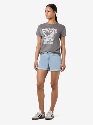 Noisy may Bequeme Jeansshorts Sommerstyle in Hellblau