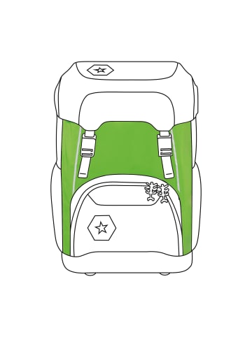 Step by Step Ranzen-Zubehör Pull Over für GIANT in Grün