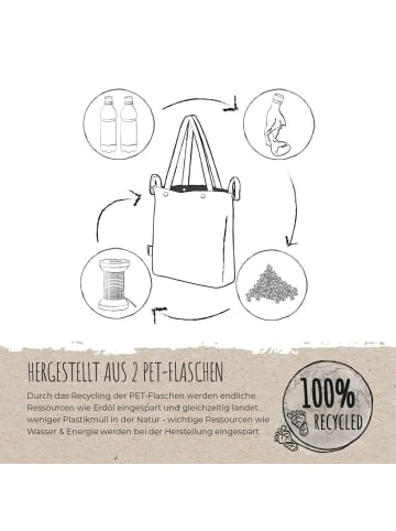 Reer Growing Kinderwagen-Einkaufstasche in Grau ab 0 Monate