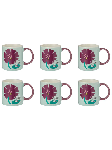 Butlers Tasse PEANUTS 6er-Set in Türkis