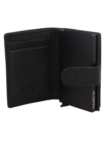 Greenburry Kreditkartenetui RFID Schutz 10 cm in schwarz