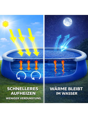Happy People Solarabdeckplane rund, für Quick-Up Pools Ø450cm in blau