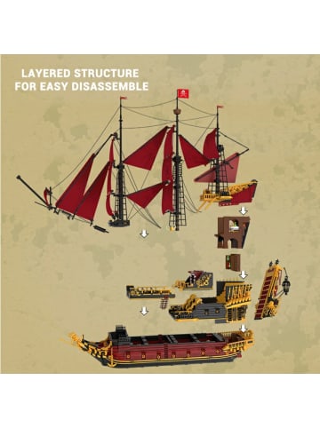 COFI 1453 Reobrix 66049 Piratenschiff Klemmbaustein Modell 5666 Teile ab 14 in Mehrfarbig