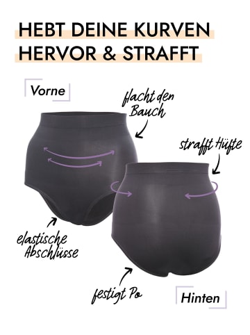 Skin Wrap Shapewear Hüftslip in Anthrazit