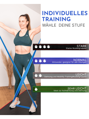 Neolymp Gymnastikband "PBAND210" Stufe 3 in Blau, 200 cm