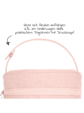 Miniland Isoliertasche Thermibag Double - für 2 Babyflaschen in rosa