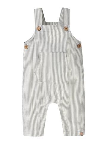 name it Overall in Coconut Milk