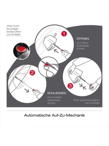 Knirps T.200 M Duomatic - Regenschirm (black) in schwarz