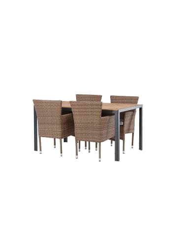 ebuy24 Gartenset Break 5-teilig Natur 90 x 150 cm