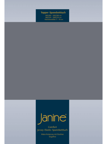 Janine Design Spannbetttuch Aus Jersey – Weiches Elastic-Bettlaken In Olivgrün, Für Matratzen Bis 35 Cm Höhe