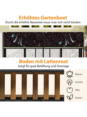 COSTWAY Gartenmöbel Set mit Hochbeet in Schwarz