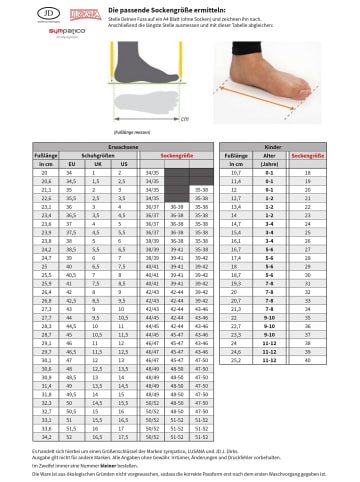 Lusana Kniestrümpfe L8995R in anthrazit/mittelgrau (0203)