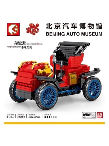 Wisam Sembo 705400 Bejing Auto Museum Duriya Typ L