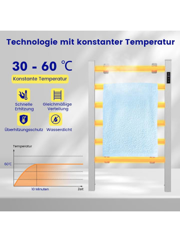 COSTWAY Handtuchwärmer 100W in Silber