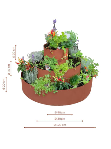 UNUS Kräuterschnecke Rostoptik in Braun
