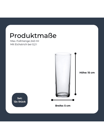 LUXENTU 12er Set Kölschkranz-Set mit Gläsern Stange 0,2 l transparent in transparent