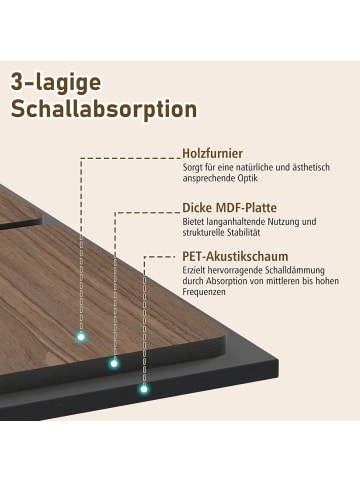 COSTWAY Akustikpaneele 4er Set in Braun